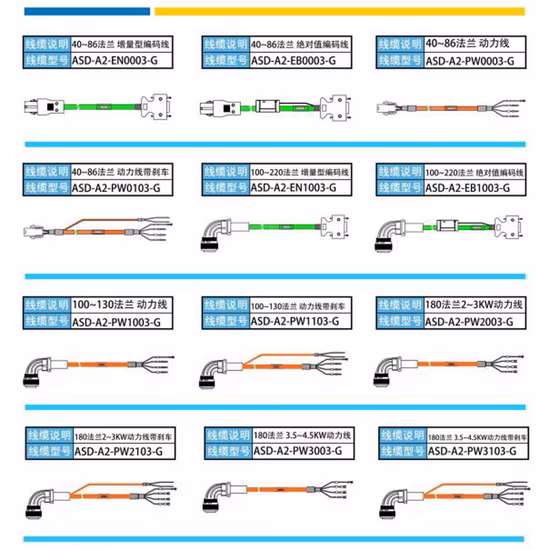 Delta A2 Servo Power Cable Servo Motor Wire Asd