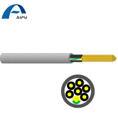 Aipu Yy Cable 7 Core Industrial Robotics Power Generation Seaport Cranes Industrial Custom Cable